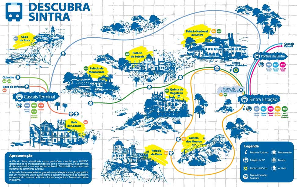 Scott URB Sintra bus routes