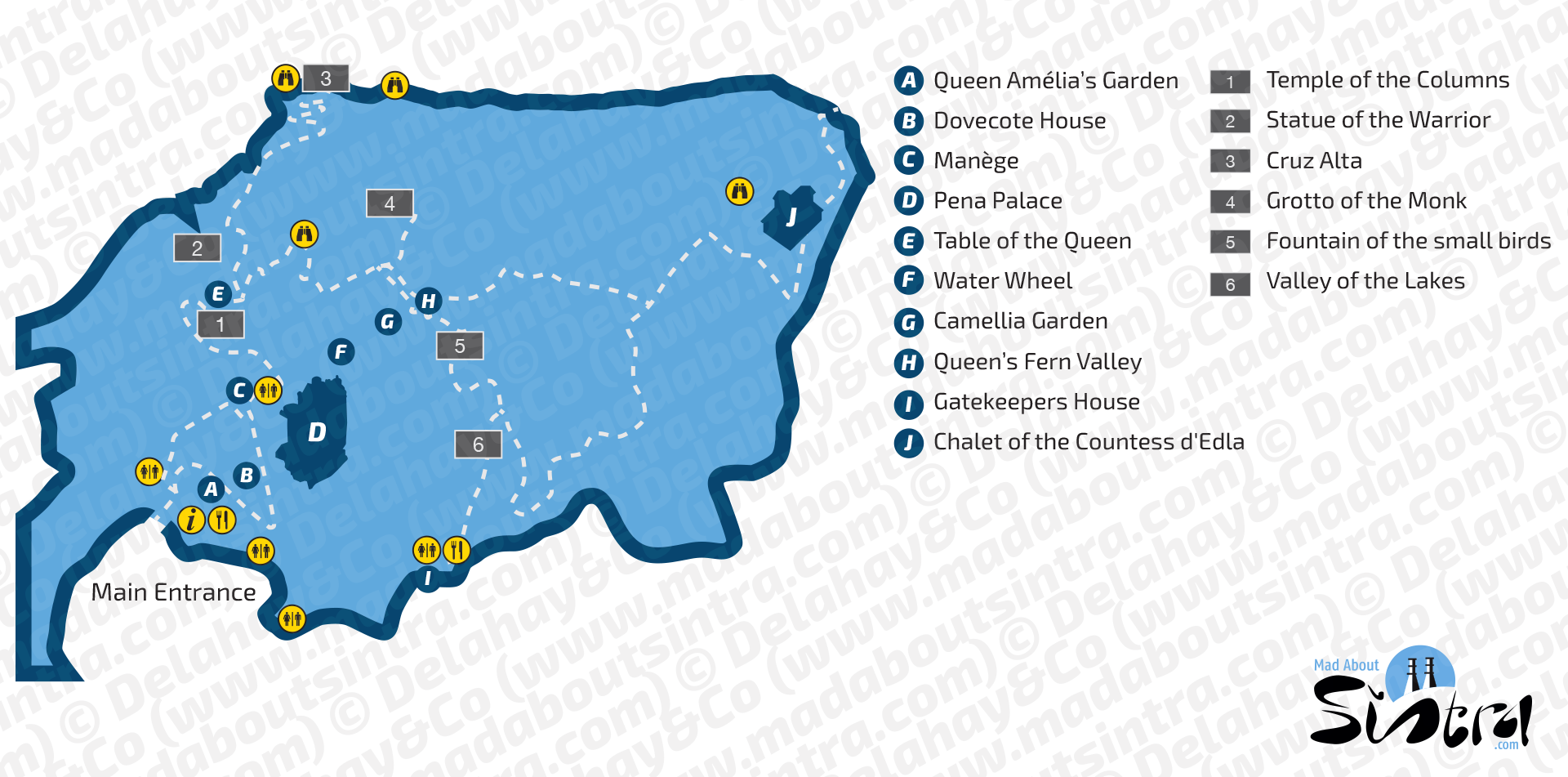 Quinta da Regaleira Sitemap